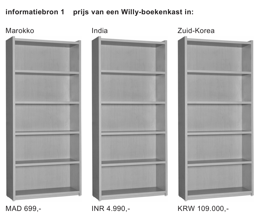 Bronafbeelding bij vraag 3 (1)