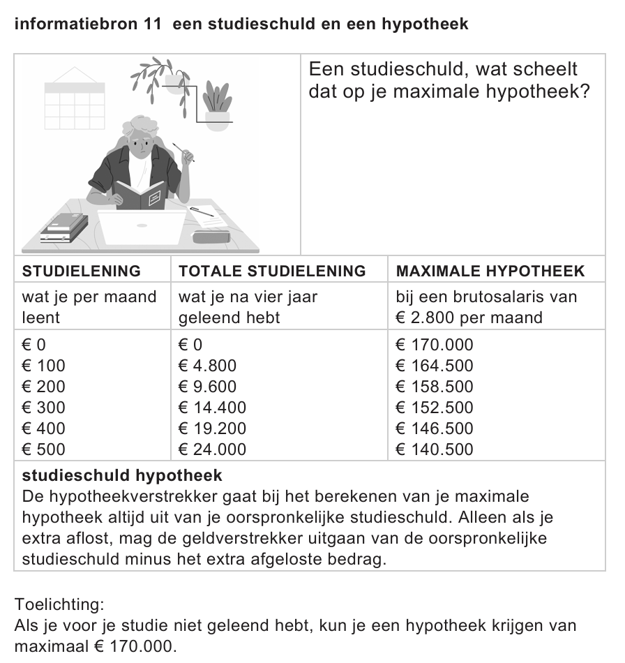 Bronafbeelding bij vraag 40
