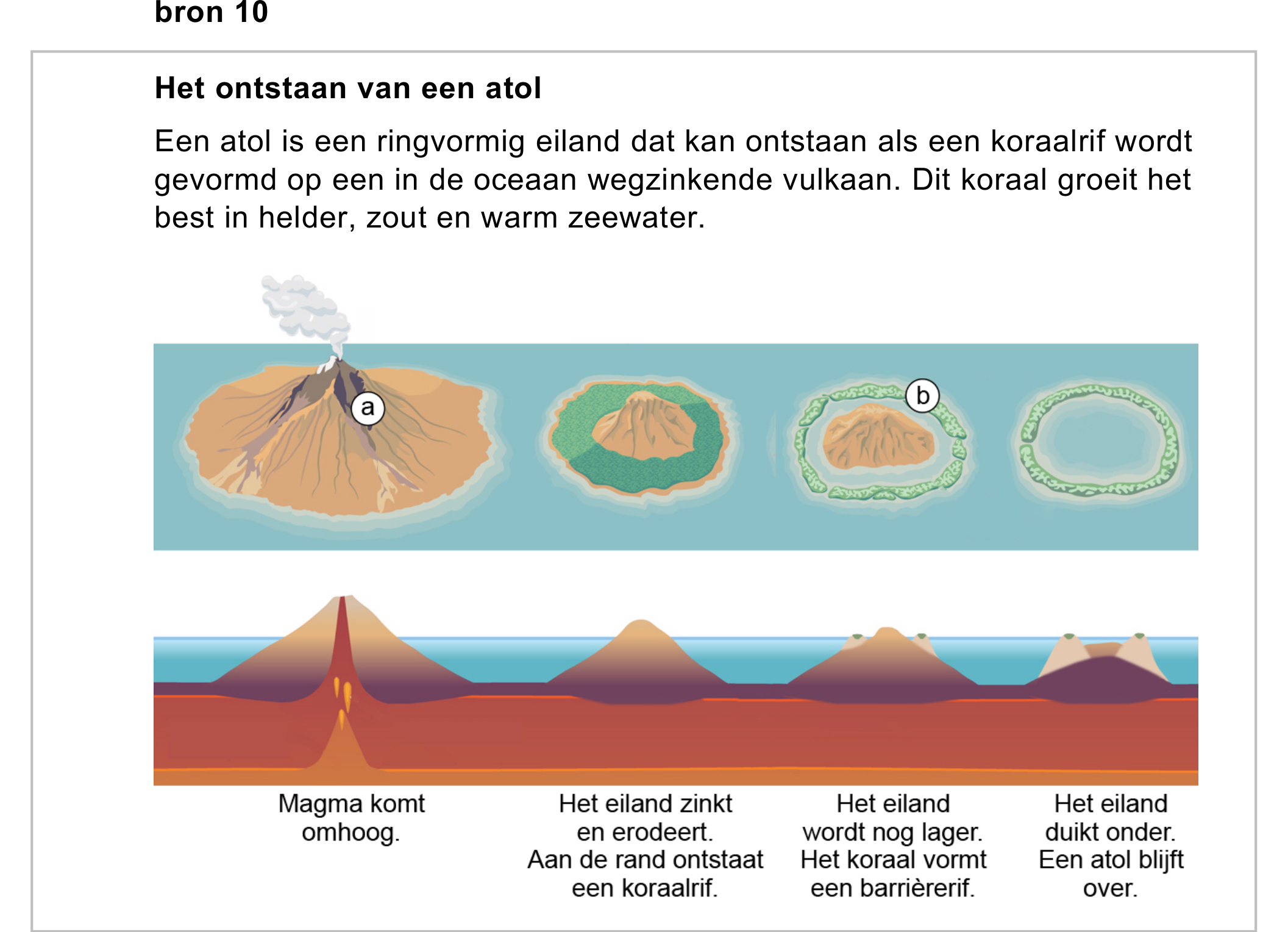 Bronafbeelding bij vraag 14