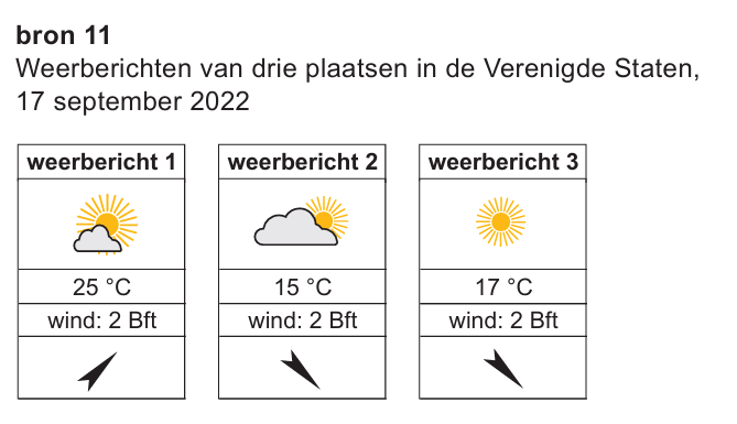 Bronafbeelding bij vraag 8 (2)