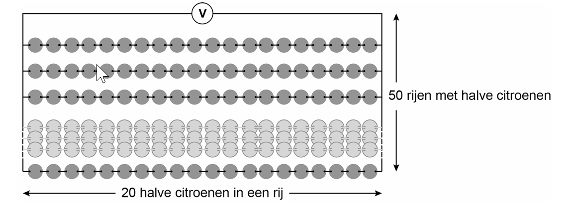 Bronafbeelding bij vraag 26