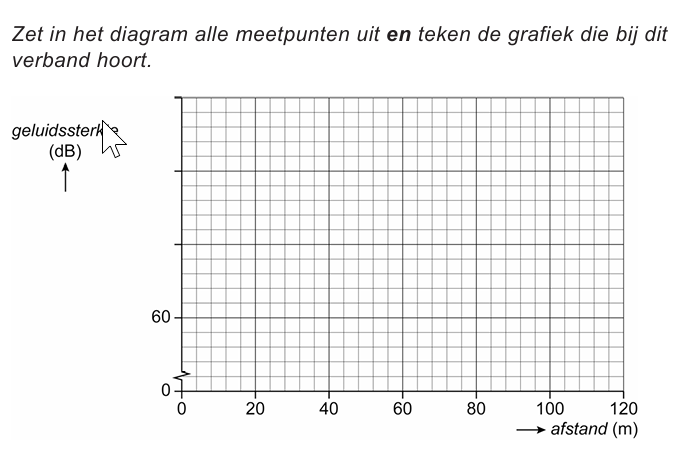Bronafbeelding bij vraag 14