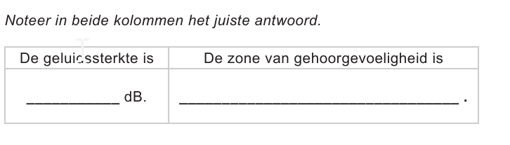 Bronafbeelding bij vraag 15 (2)