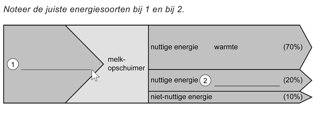 Bronafbeelding bij vraag 2