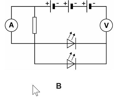 Schakelschema B