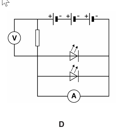 Schakelschema D