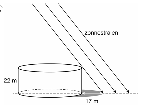 Bronafbeelding bij vraag 25