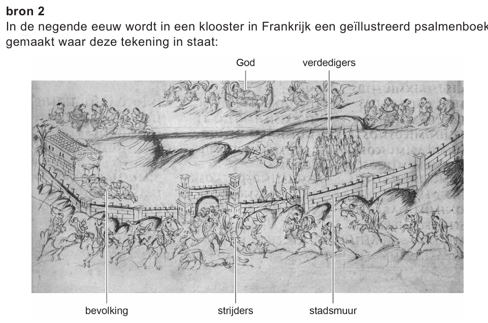Bronafbeelding bij vraag 4